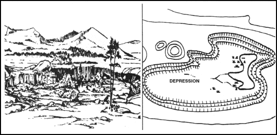 Contour map of depression with tick marks pointing inward