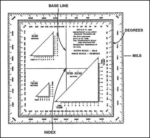 Military protractor used for plotting grid coordinates on a map