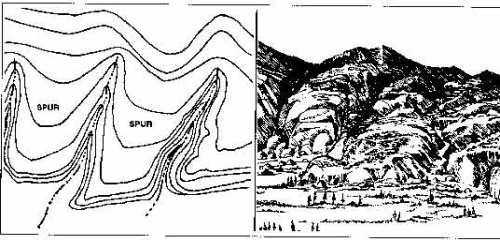 Photograph showing a spur terrain feature